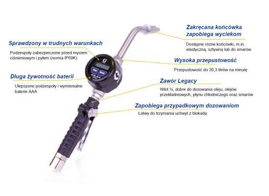  Zestawy olejowy pod beczkę 208 l - zdjecie nr 4